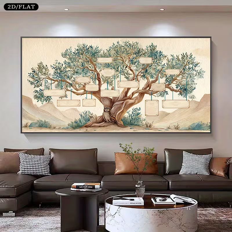 2D Flat, 2D Flat, Large Canvas - Family Tree Print recensione e prezzo