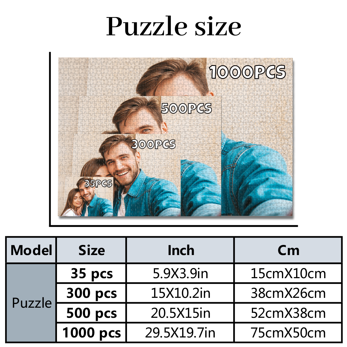 35/300/500/1084pcs Personalize - Custom Star Map recensione e prezzo