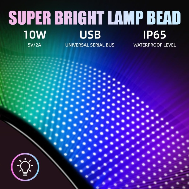 Programmable LED Sign Scrollin - Custom Map Poster recensione e prezzo