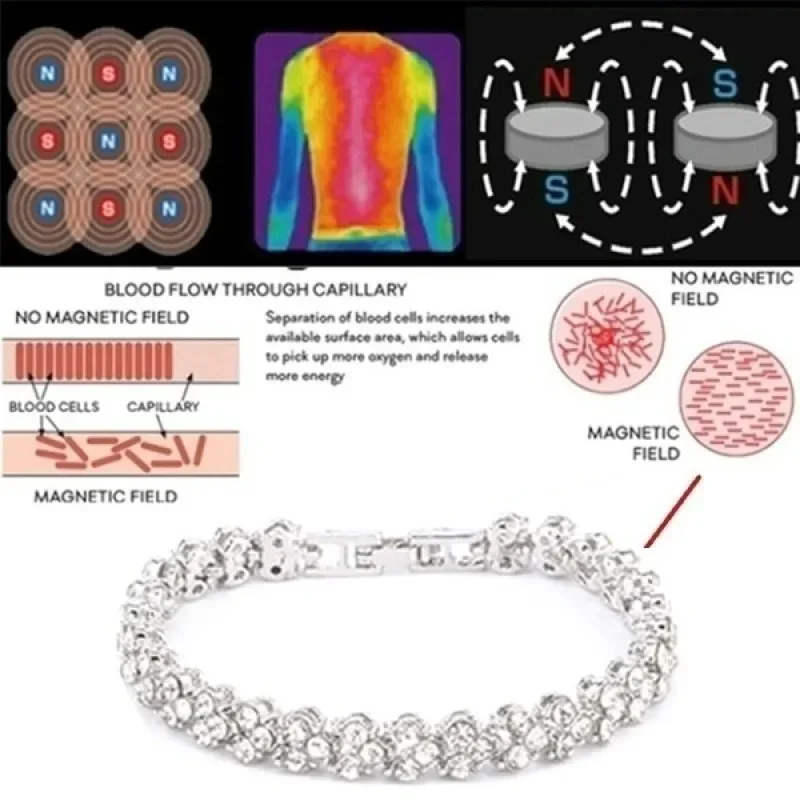 Fashion Women's Crystal Bracel - Coordinates Bracelet recensione e prezzo